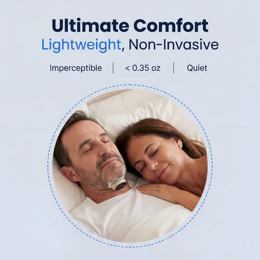Sleep Pro — Eliminates Snoring & Sleep Apnea