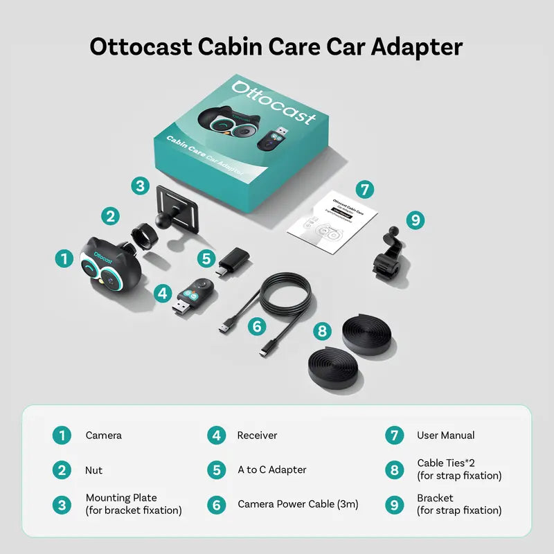 Baby Carplay Camera