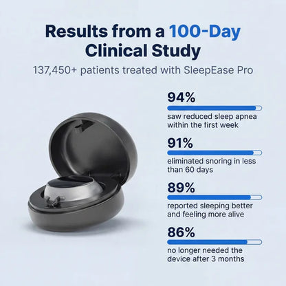Sleep Pro — Eliminates Snoring & Sleep Apnea