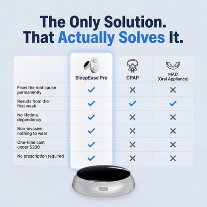 Sleep Pro — Eliminates Snoring & Sleep Apnea