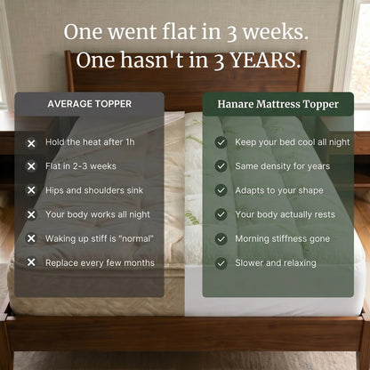 Bamboo Mattress Topper