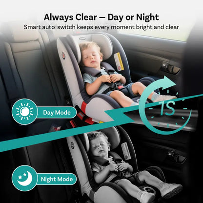 Baby Carplay Camera